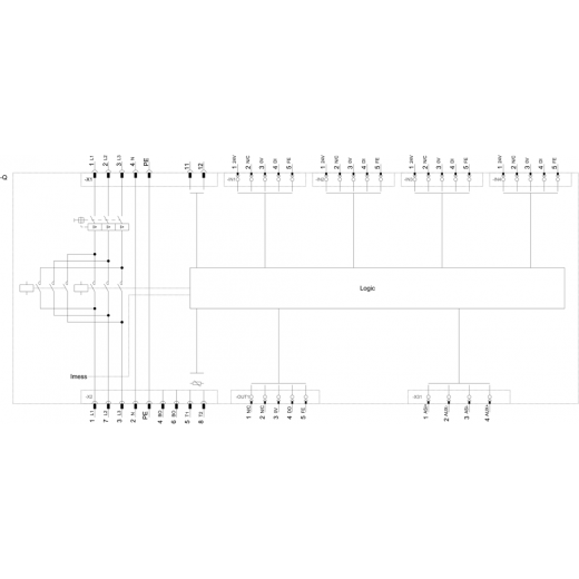 3RK1325-6LS41-1AA0