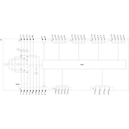 3RK1325-6LS41-1AA3