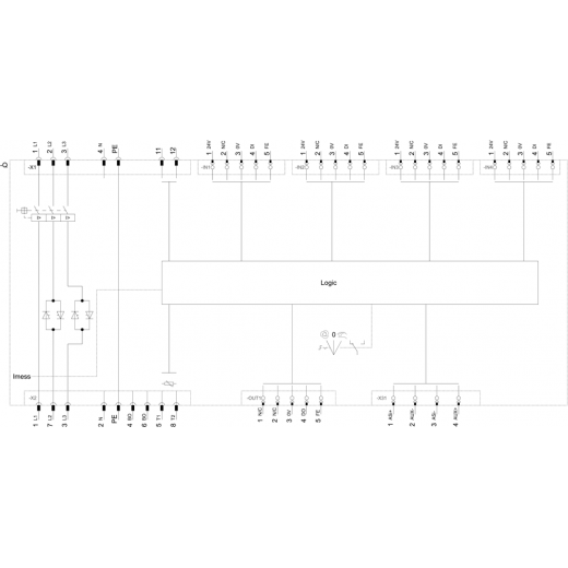 3RK1325-6KS71-2AA0