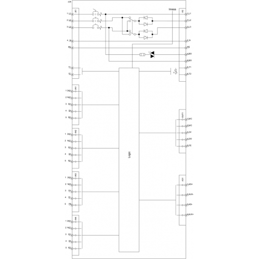 3RK1315-6KS71-1AA3