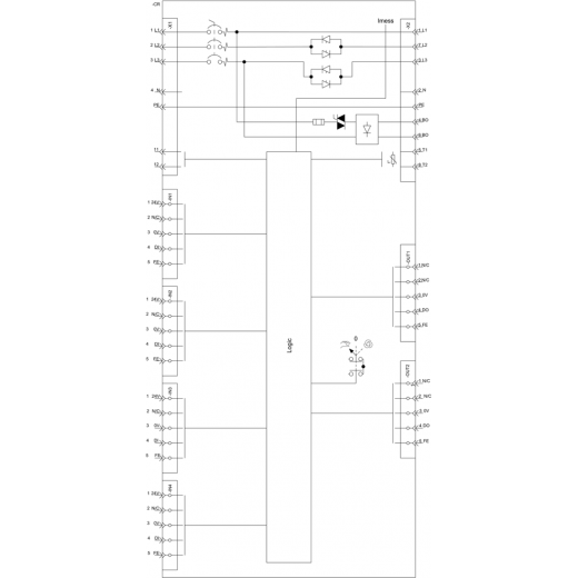 3RK1395-6KS71-2AD5