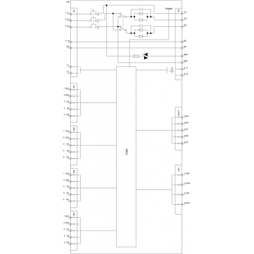 3RK1325-6LS71-1AA3