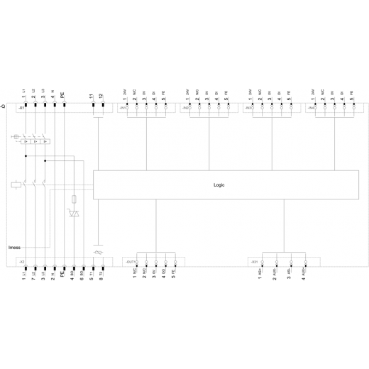 3RK1325-6KS41-0AA3