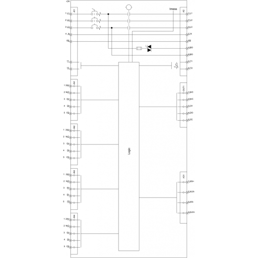 3RK1325-6KS41-0AA3