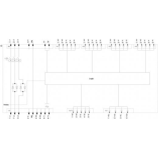 3RK1315-6NS71-0AA0