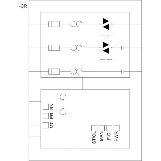 3RK1308-0DC00-0CP0