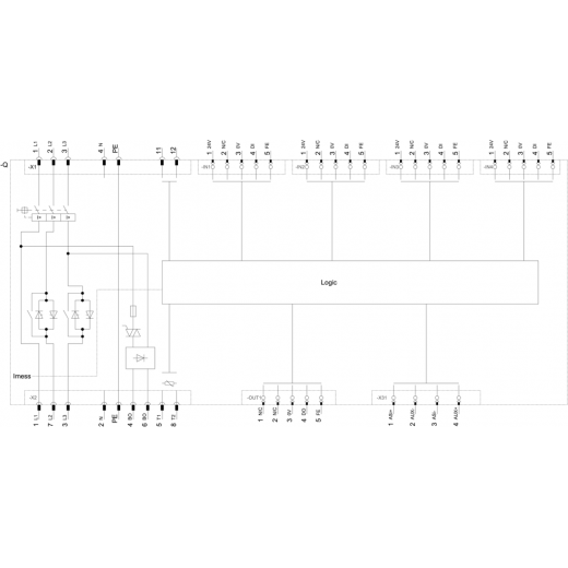 3RK1325-6LS71-0AA5