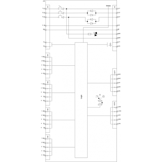 3RK1395-6KS71-2AD3