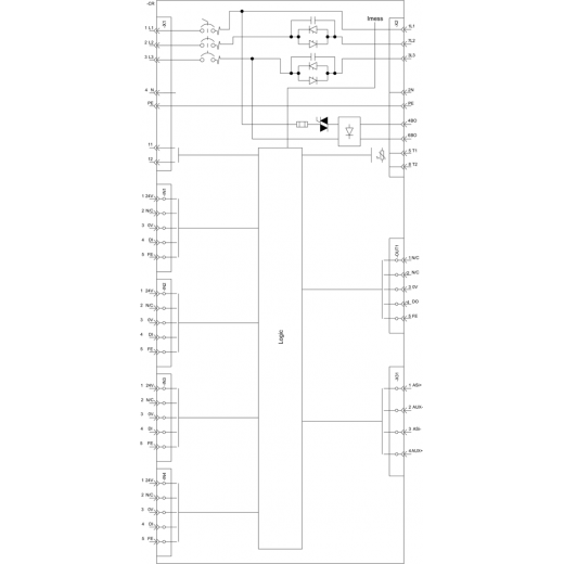 3RK1325-6LS71-0AA5