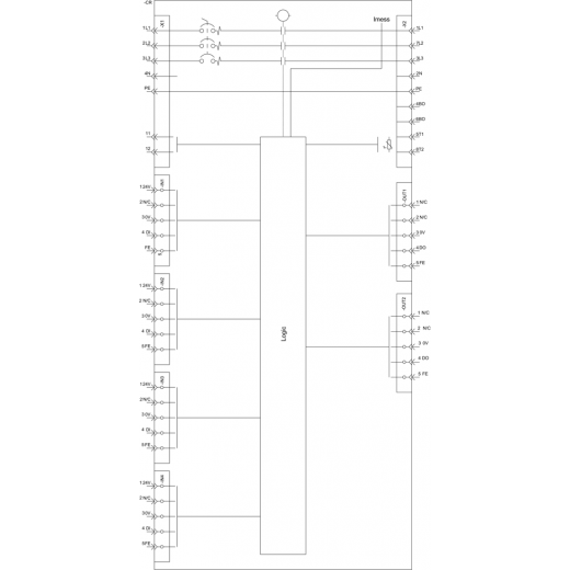 3RK1395-6KS41-0AD0