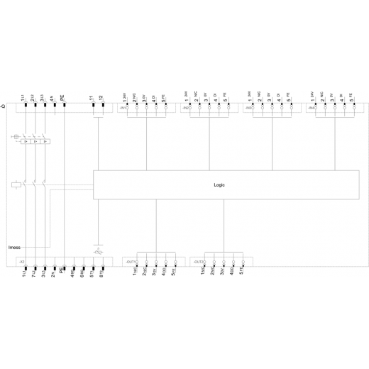 3RK1395-6KS41-0AD0