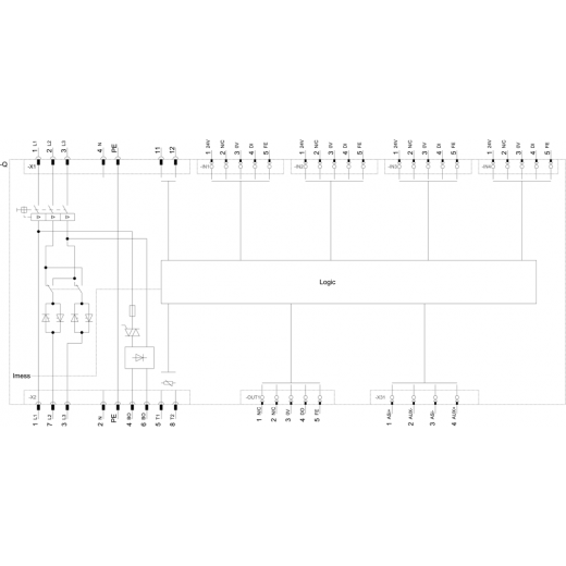 3RK1315-6KS71-1AA5