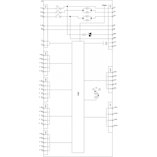 3RK1325-6KS71-2AA3