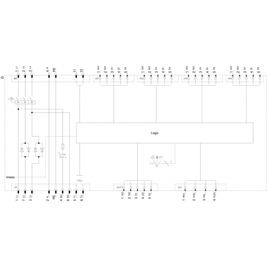 3RK1315-6KS71-2AA3