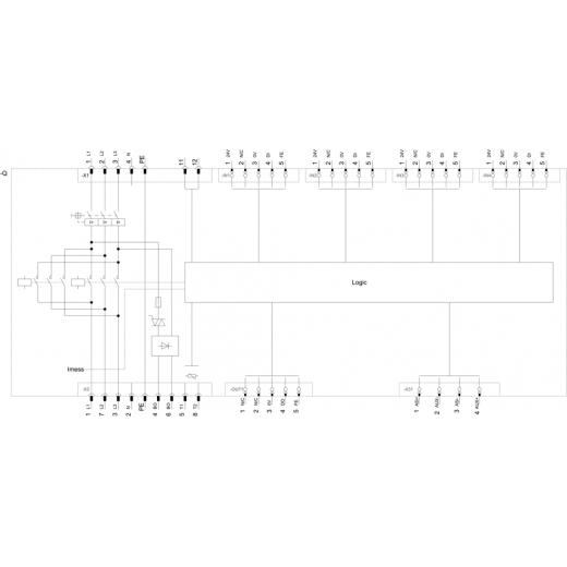 3RK1315-6LS41-1AA5