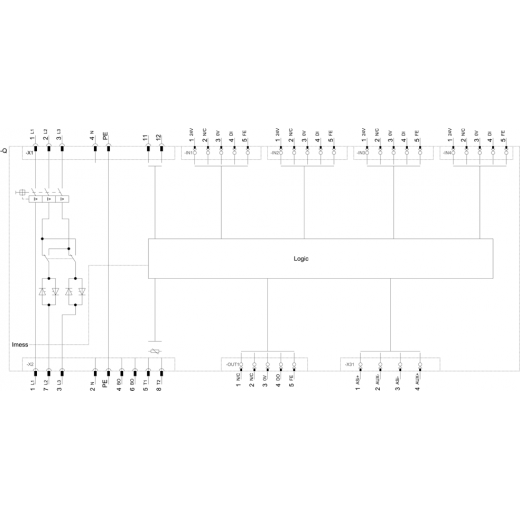 3RK1315-6NS71-1AA0