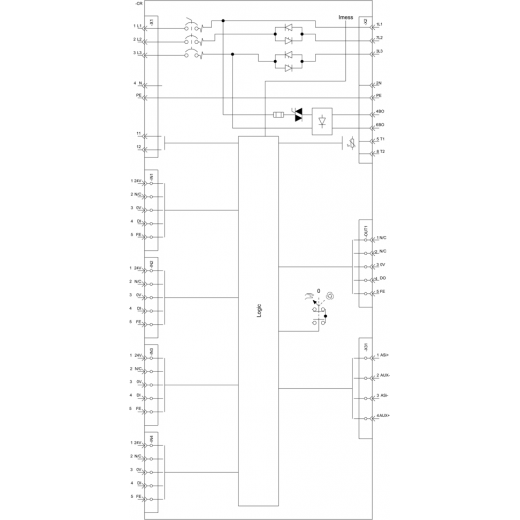 3RK1325-6KS71-2AA5