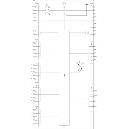 3RK1315-6LS41-2AA0