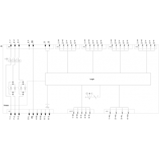 3RK1325-6LS71-2AA0