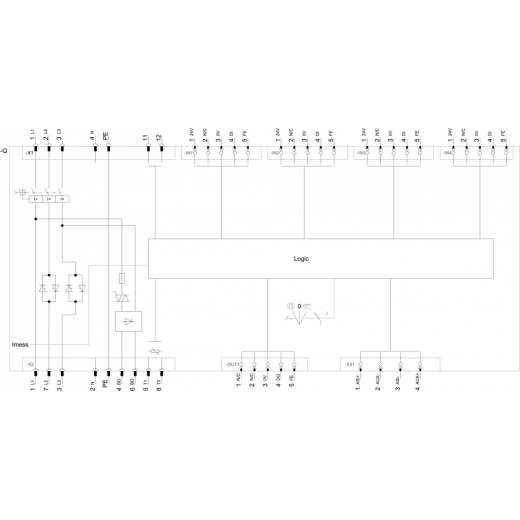 3RK1315-6KS71-2AA5