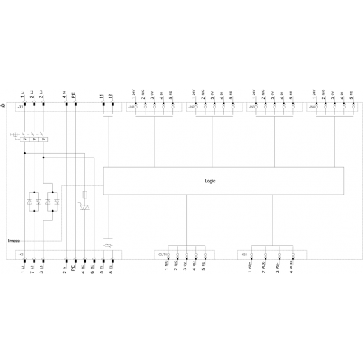 3RK1325-6KS71-0AA3
