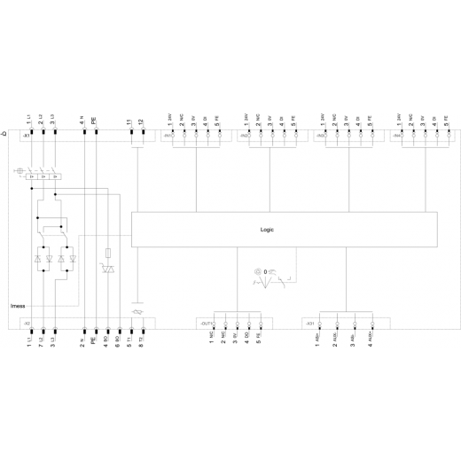 3RK1315-6KS71-3AA3