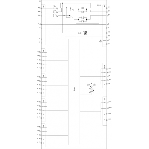 3RK1315-6KS71-3AA3