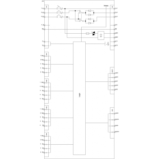 3RK1315-6NS71-1AA5