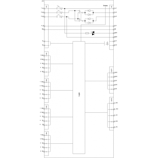 3RK1395-6KS71-1AD3