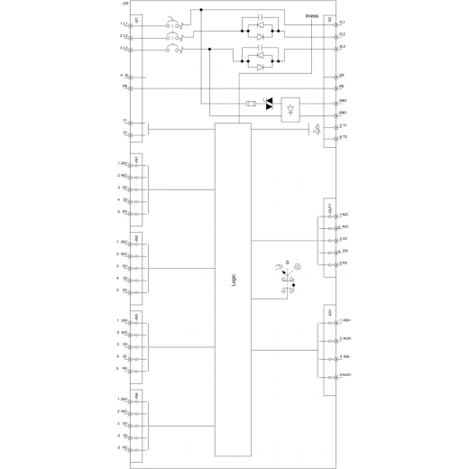 3RK1325-6LS71-2AA5