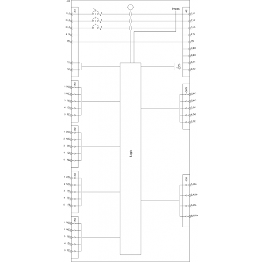 3RK1315-6LS41-0AA0