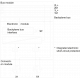 6ES7142-4BD00-0AB0