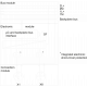 6ES7142-4BF00-0AA0