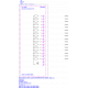 6ES7132-6BH01-0BA0