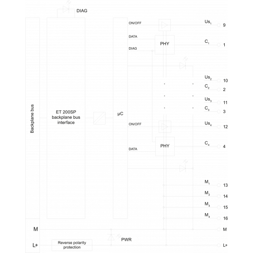 6ES7137-6BD00-0BA0