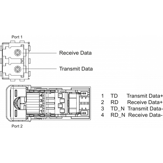 6ES7193-6AG40-0AA0