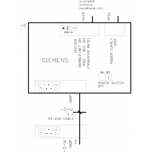 6SL3255-0AA00-4HA1