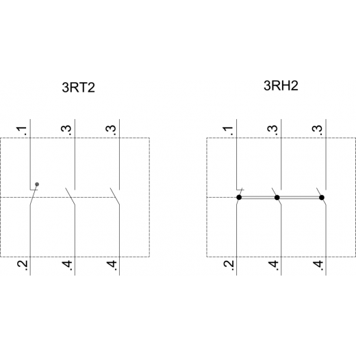 3RH2911-4HA21