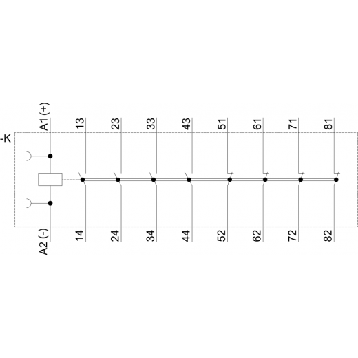 3RH2244-4BG40