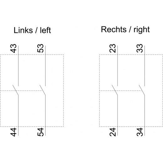 3RH2911-1DA20