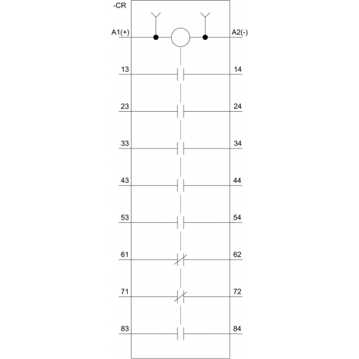 3RH2262-4BW40