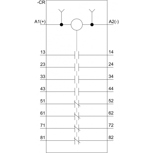 3RH2244-4BN40