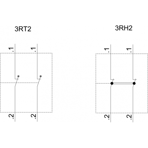 3RH2911-4HA02