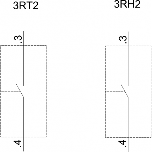 3RH2911-4HA10