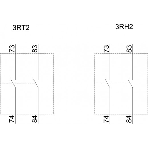 3RH2911-1LA20