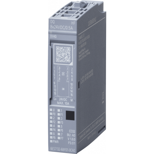 6AG1132-6BF01-7CA0