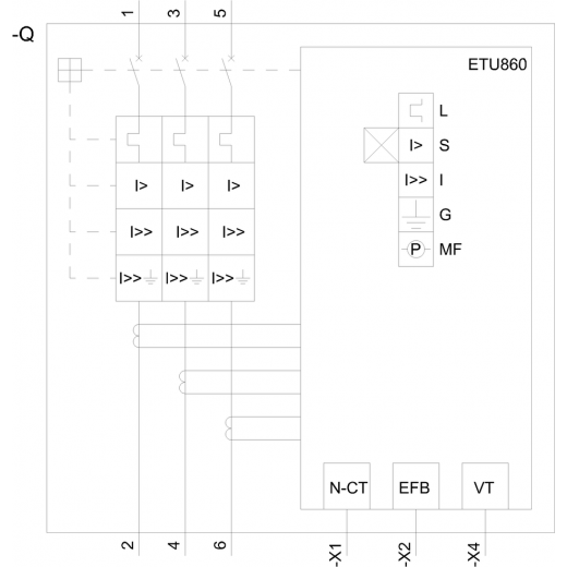 3VA2510-5KQ32-0AA0