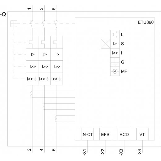 3VA2216-6KQ32-0AA0