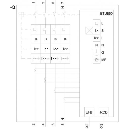 3VA2225-5KQ42-0AA0