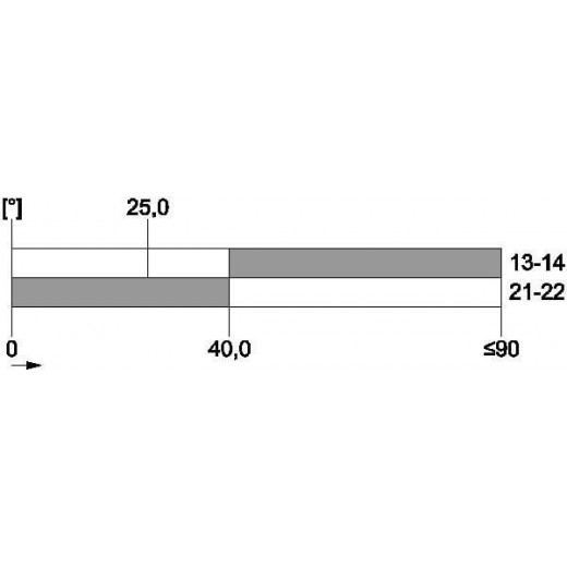 3SE5232-0HK50